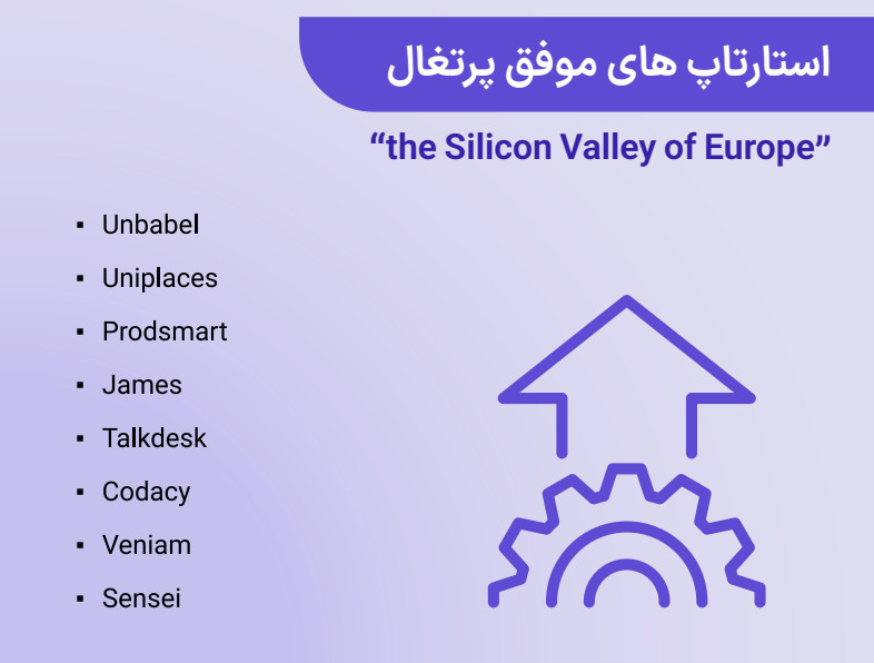 موفق ترین استارتاپ های پرتغال